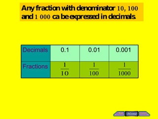 Any fraction with denominator 10, 100 and 1 000 ca be expressed in decimals. Fractions   0.001 0.01 0.1 Decimals 