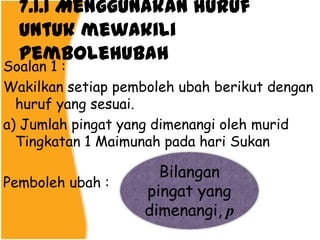 7.1.1 Menggunakan huruf
  untuk mewakili
  pembolehubah
Soalan 1 :
Wakilkan setiap pemboleh ubah berikut dengan
  huruf yang sesuai.
a) Jumlah pingat yang dimenangi oleh murid
  Tingkatan 1 Maimunah pada hari Sukan

                      Bilangan
Pemboleh ubah :
                    pingat yang
                    dimenangi, p
 