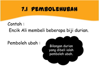 7.1 Pembolehubah

Contoh :
Encik Ali membeli beberapa biji durian.

Pemboleh ubah :
                   Bilangan durian
                   yang dibeli ialah
                   pemboleh ubah.
 