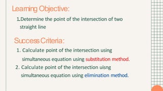 Learning Objective:
1..Determine the point of the intersection of two
straight line
SuccessCriteria:
1. Calculate point of the intersection using
simultaneous equation using substitution method.
2. Calculate point of the intersection uisng
simultaneous equation using elimination method.
 