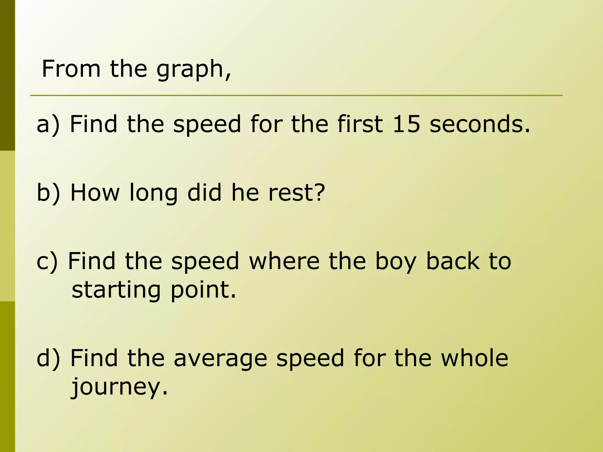 a) Find the speed for the first 15 seconds. b) How long did he rest? c) Find the speed where the boy back to starting point. d) Find the average speed for the whole journey. From the graph, 