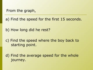 Math(F5) Gradient And Area Under A Graph | PPT