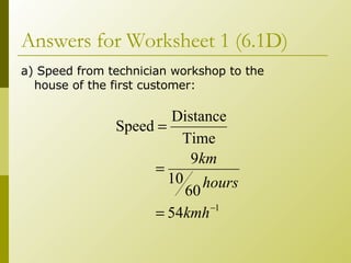 Math(F5) Gradient And Area Under A Graph | PPT