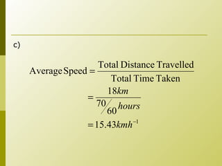 Math(F5) Gradient And Area Under A Graph | PPT