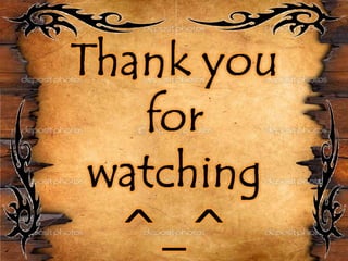 Equation of the line