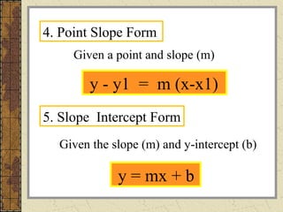 4. Point Slope Form
y - y1 = m (x-x1)
Given a point and slope (m)
5. Slope Intercept Form
Given the slope (m) and y-intercept (b)
y = mx + b
 