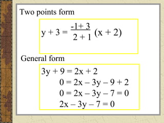 -1+ 3
2 + 1
(x + 2)y + 3 =
3y + 9 = 2x + 2
0 = 2x – 3y – 9 + 2
0 = 2x – 3y – 7 = 0
2x – 3y – 7 = 0
General form
Two points form
 