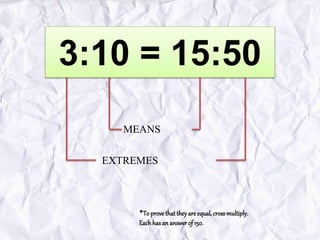 3:10 = 15:50
EXTREMES
MEANS
*To prove that theyare equal,crossmultiply.
Each has an answerof 150.
 