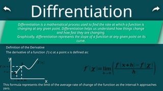real life application of mathematics pptx | PPTX