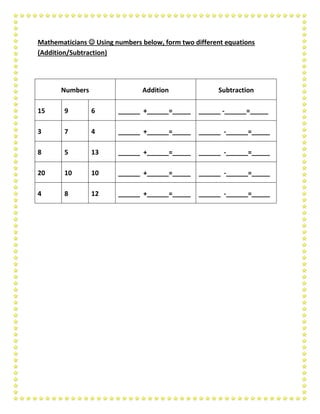 Mathematicians Using numbers below, form two different equations
(Addition/Subtraction)
Numbers Addition Subtraction
15 9 6 ______ +______=_____ ______ -______=_____
3 7 4 ______ +______=_____ ______ -______=_____
8 5 13 ______ +______=_____ ______ -______=_____
20 10 10 ______ +______=_____ ______ -______=_____
4 8 12 ______ +______=_____ ______ -______=_____