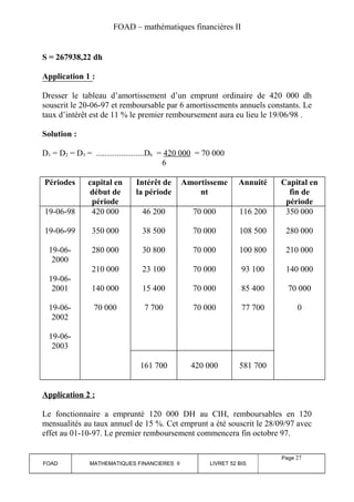 FOAD – mathématiques financières II 
S = 267938,22 dh 
Application 1 : 
Dresser le tableau d’amortissement d’un emprunt ordinaire de 420 000 dh 
souscrit le 20-06-97 et remboursable par 6 amortissements annuels constants. Le 
taux d’intérêt est de 11 % le premier remboursement aura eu lieu le 19/06/98 . 
Solution : 
D1 = D2 = D3 = .......................D6 = 420 000 = 70 000 
6 
Périodes capital en 
début de 
période 
Intérêt de 
la période 
Amortisseme 
nt 
Annuité Capital en 
fin de 
période 
19-06-98 
19-06-99 
19-06- 
2000 
19-06- 
2001 
19-06- 
2002 
19-06- 
2003 
420 000 
350 000 
280 000 
210 000 
140 000 
70 000 
46 200 
38 500 
30 800 
23 100 
15 400 
7 700 
70 000 
70 000 
70 000 
70 000 
70 000 
70 000 
116 200 
108 500 
100 800 
93 100 
85 400 
77 700 
350 000 
280 000 
210 000 
140 000 
70 000 
0 
161 700 420 000 581 700 
Application 2 : 
Le fonctionnaire a emprunté 120 000 DH au CIH, remboursables en 120 
mensualités au taux annuel de 15 %. Cet emprunt a été souscrit le 28/09/97 avec 
effet au 01-10-97. Le premier remboursement commencera fin octobre 97. 
FOAD MATHEMATIQUES FINANCIERES II LIVRET 52 BIS 
Page 27 
 