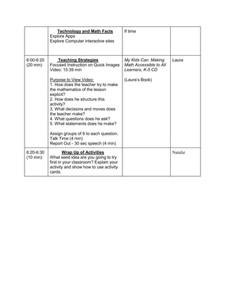 Technology and Math Facts
Explore Apps
Explore Computer interactive sites

Teaching Strategies
Focused Instruction on Quick Images
Video: 15:39 min

My Kids Can: Making
Math Accessible to All
Learners, K-5 CD

Purpose to View Video:
1. How does the teacher try to make
the mathematics of the lesson
explicit?
2. How does he structure this
activity?
3. What decisions and moves does
the teacher make?
4. What questions does he ask?
5. What statements does he make?

6:00-6:20
(20 min)

If time

(Laura’s Book)

Laura

Assign groups of 6 to each question.
Talk Time (4 min)
Report Out - 30 sec speech (4 min)
6:20-6:30
(10 min)

Wrap Up of Activities
What seed idea are you going to try
first in your classroom? Explain your
activity and show how to use activity
cards.

Natalie

 