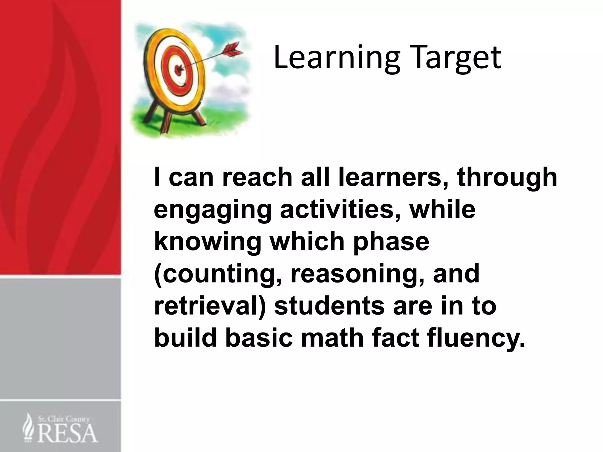 Learning Target
I can reach all learners, through
engaging activities, while
knowing which phase
(counting, reasoning, and
retrieval) students are in to
build basic math fact fluency.

 