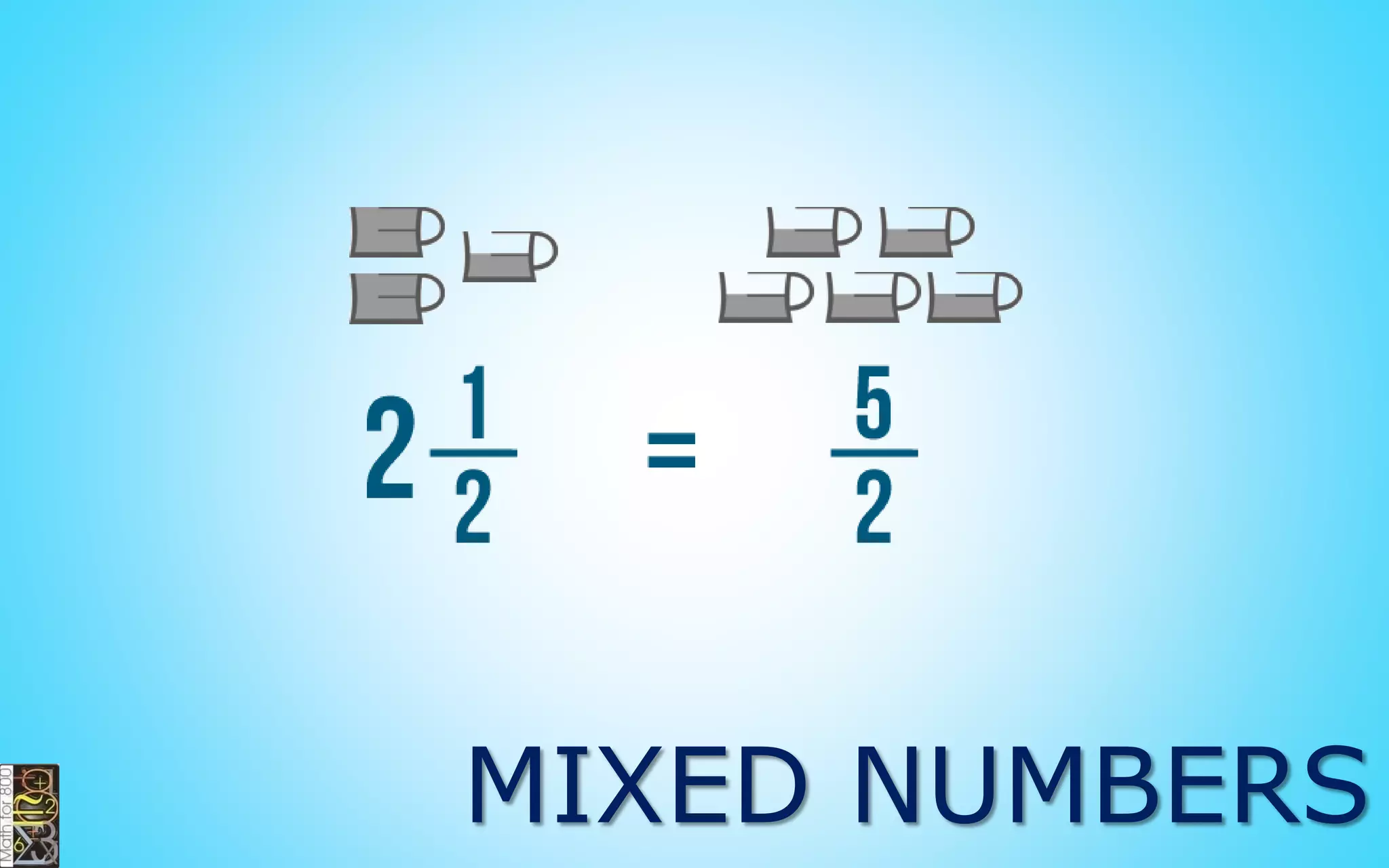 Make sure the
denominators
are the same.
Subtract the
numerators. Put the
answer over the
same denominator.
Simplify the
fraction.
SUBTRACTING
FRACTIONS
2 9 1
15 10 5
 
25
30

4 27 6
30
 

4 27 6
30 30 30
  
5
6

 