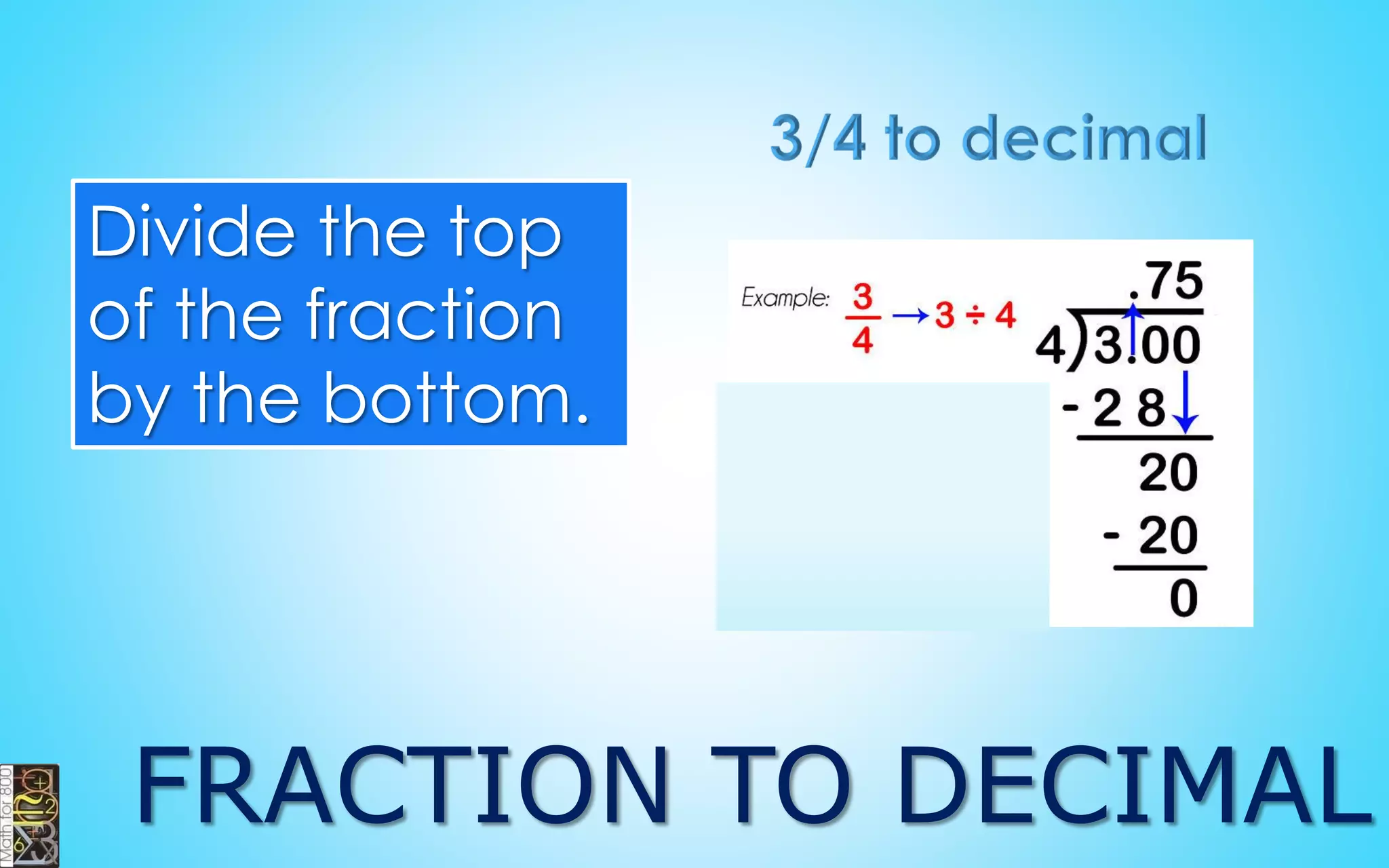 2
2
3
 
 
 
Distribute the
exponent into the
numerator as well as
into the denominator.
Evaluate the
numerator
and the
denominator.
Simplify
the
fraction.
POWER OF FRACTIONS
2
2
2
3

4
9

 