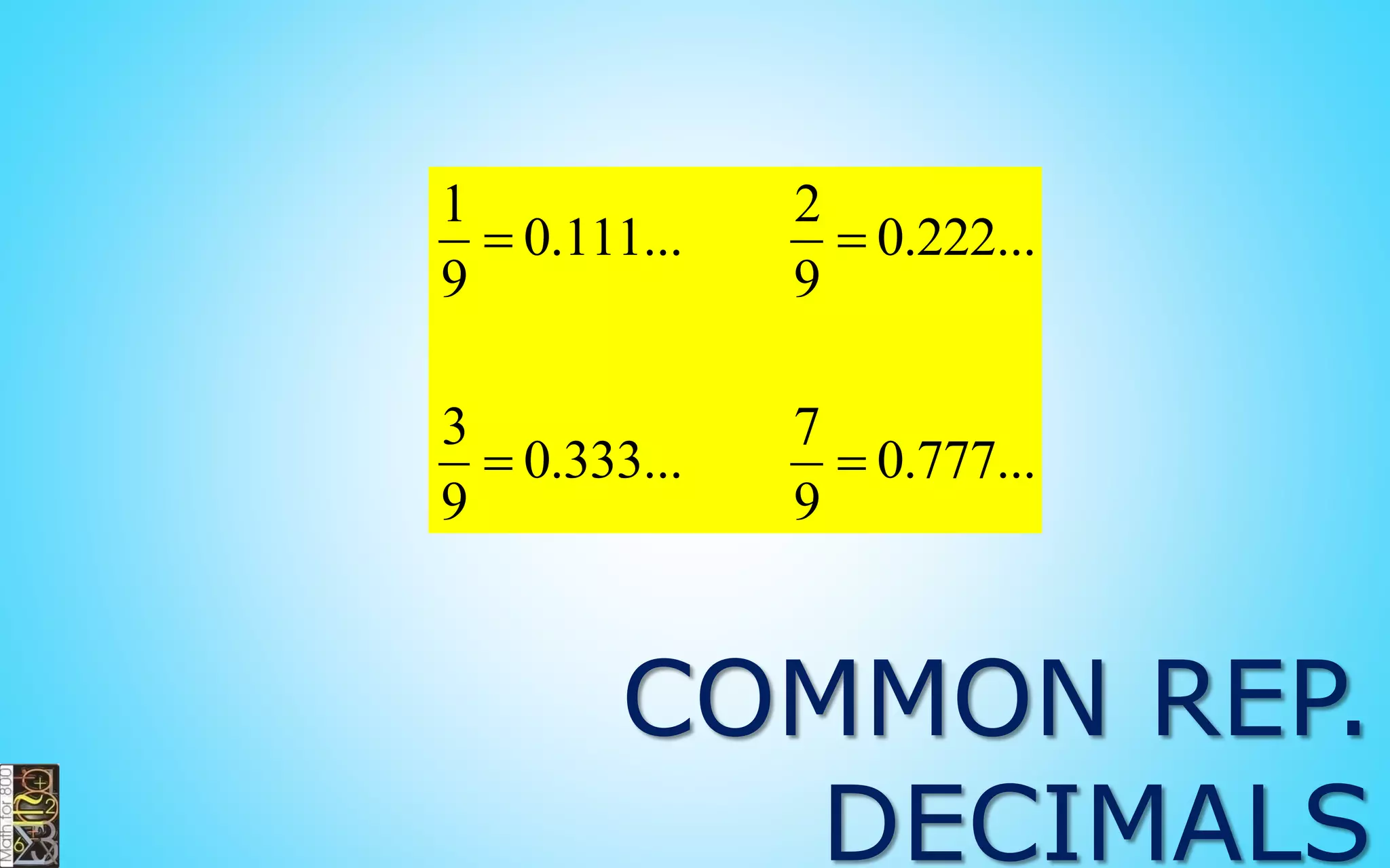 Improper Fraction
a fraction in which the
numerator is greater
than the denominator.
 