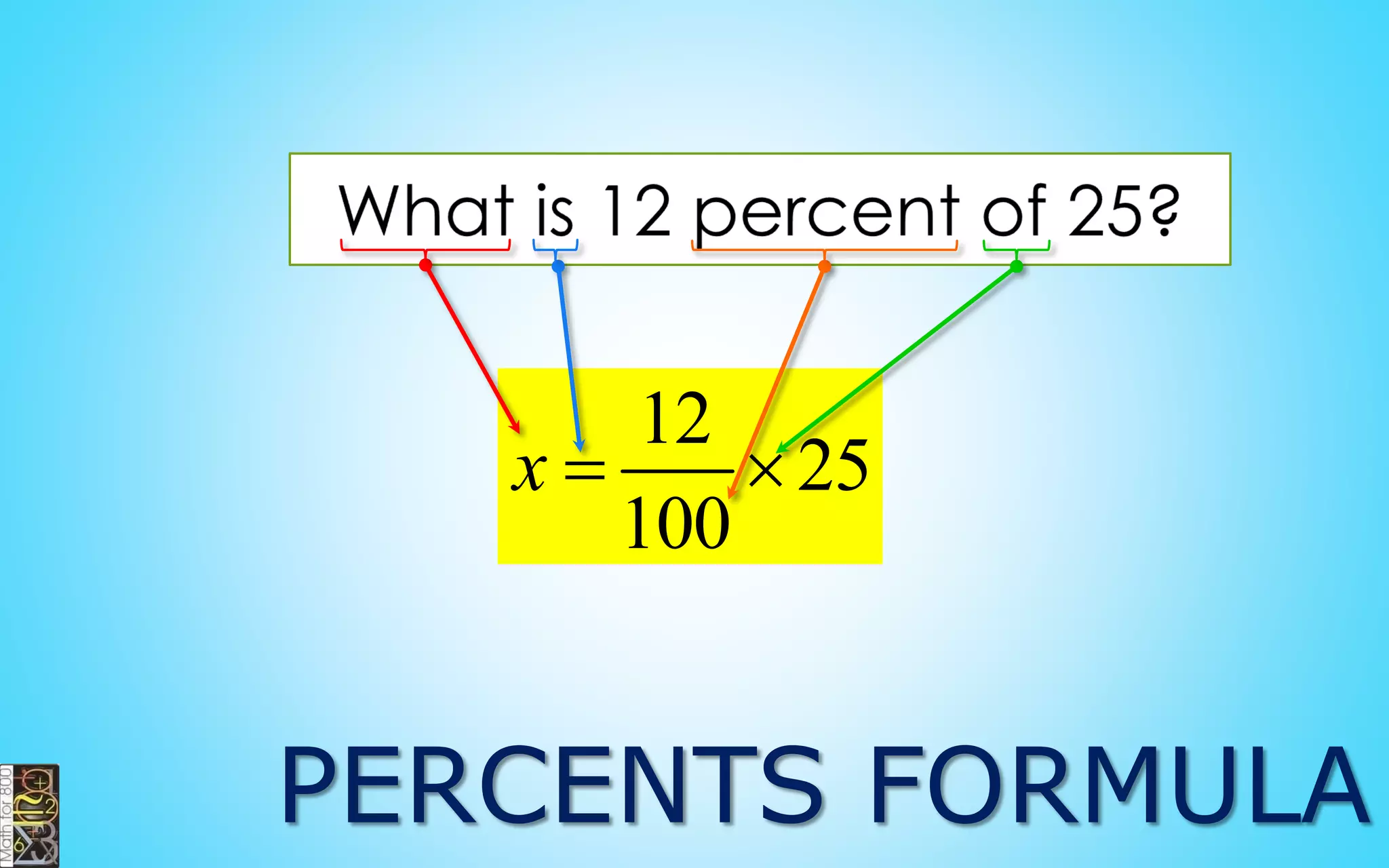 OPERATIONS
WITH
DECIMALS
 