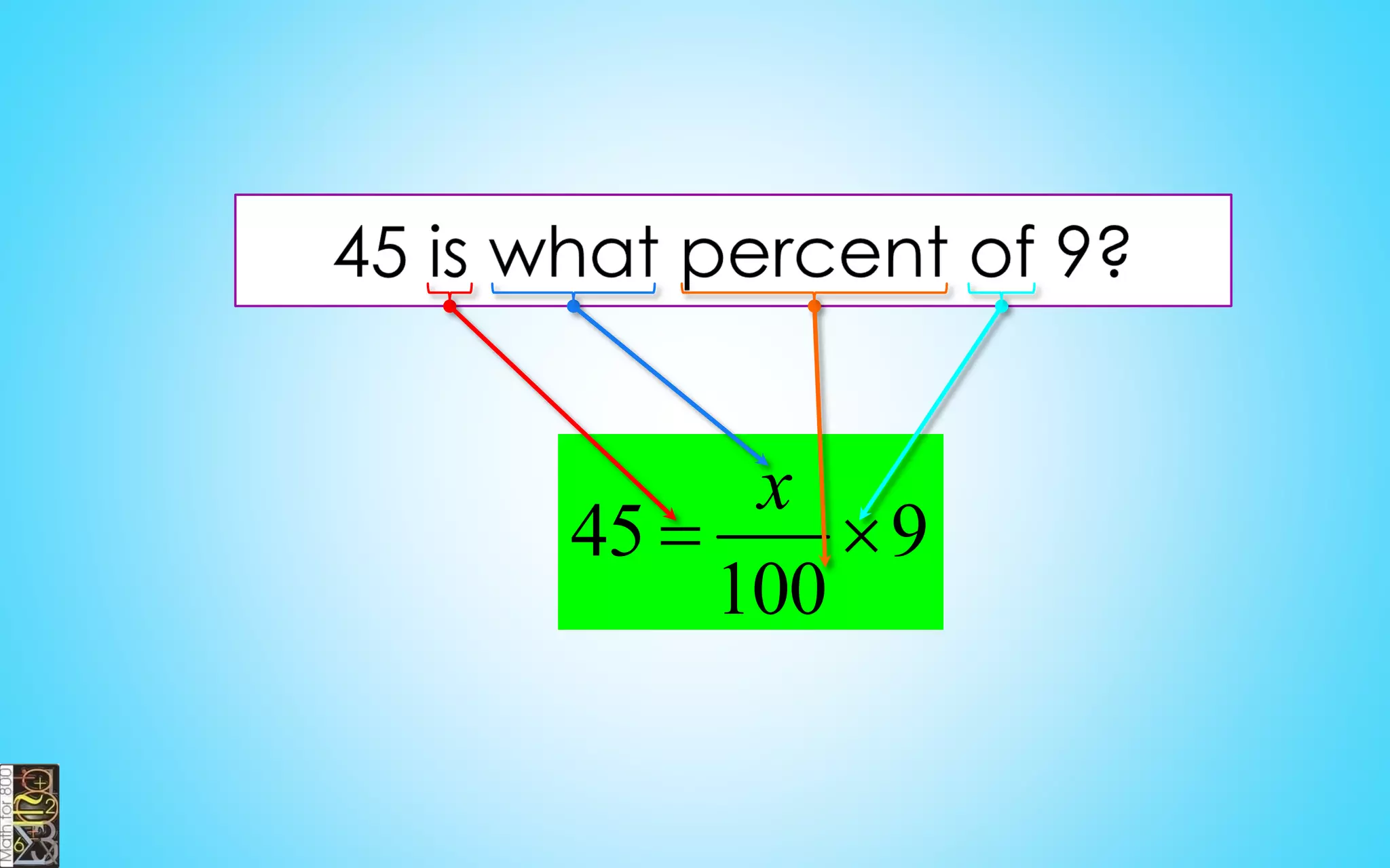 ADDING DECIMALS
Line up decimal
points.
132.7
96.543
229.243

 