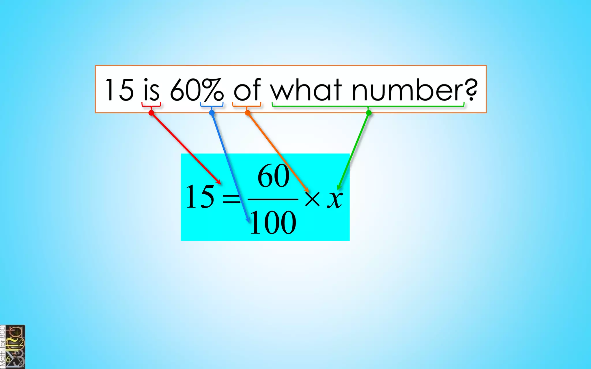 SUBTRACTING
DECIMALS
Line up decimal
points.
132.7
96.543
36.157

 
