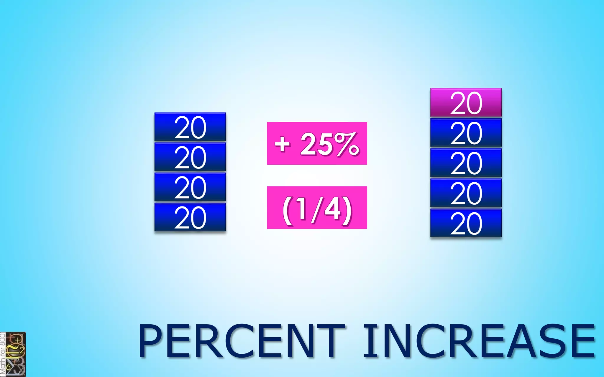 1.6 128.32
80.2
160 12832
1280
320
320
0


DIVIDING DECIMALS
1.6 12.832
8.02
1600 12832
12800
3200
3200
0


 