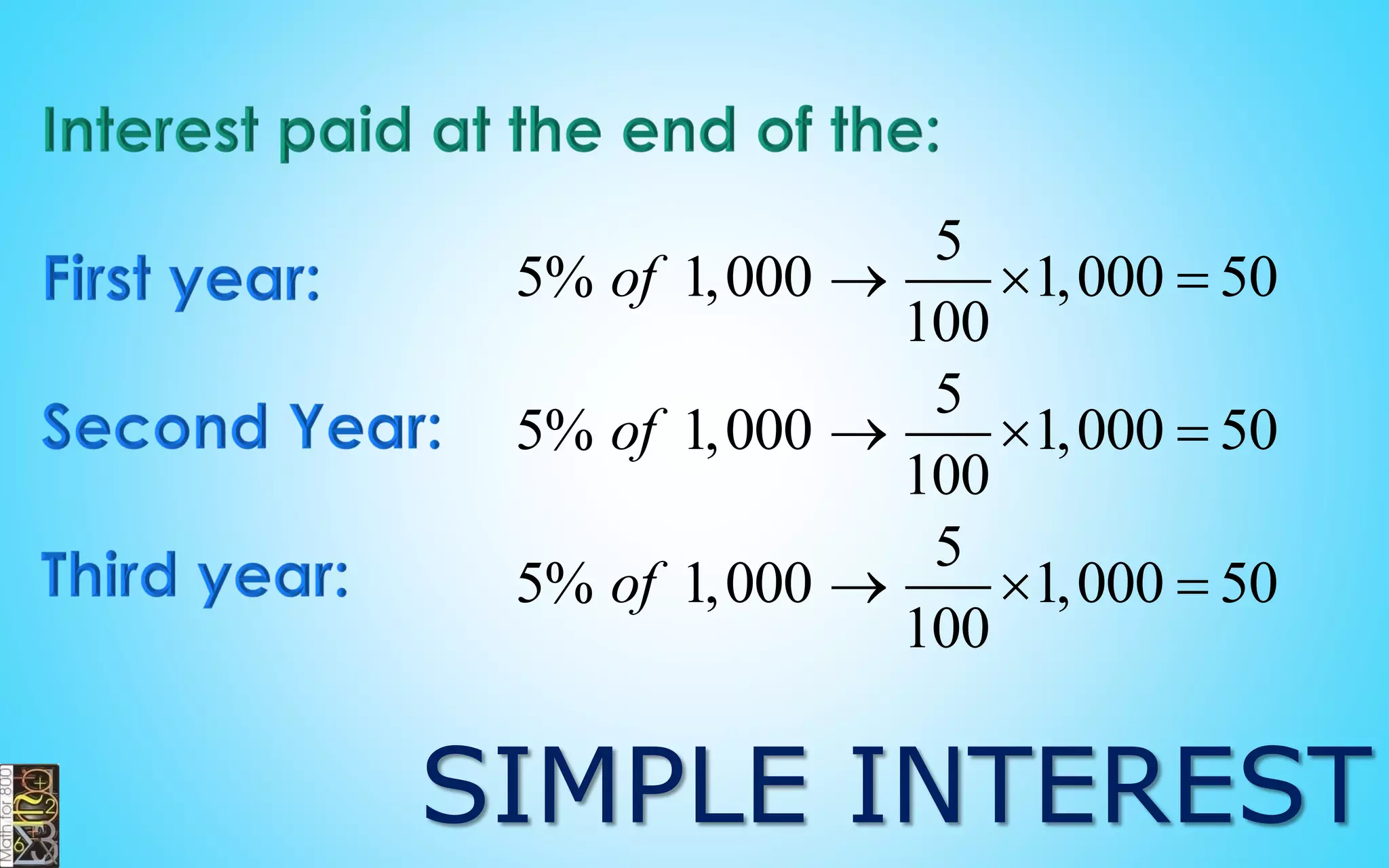 100%
increase
Percent increase
original whole
 
 