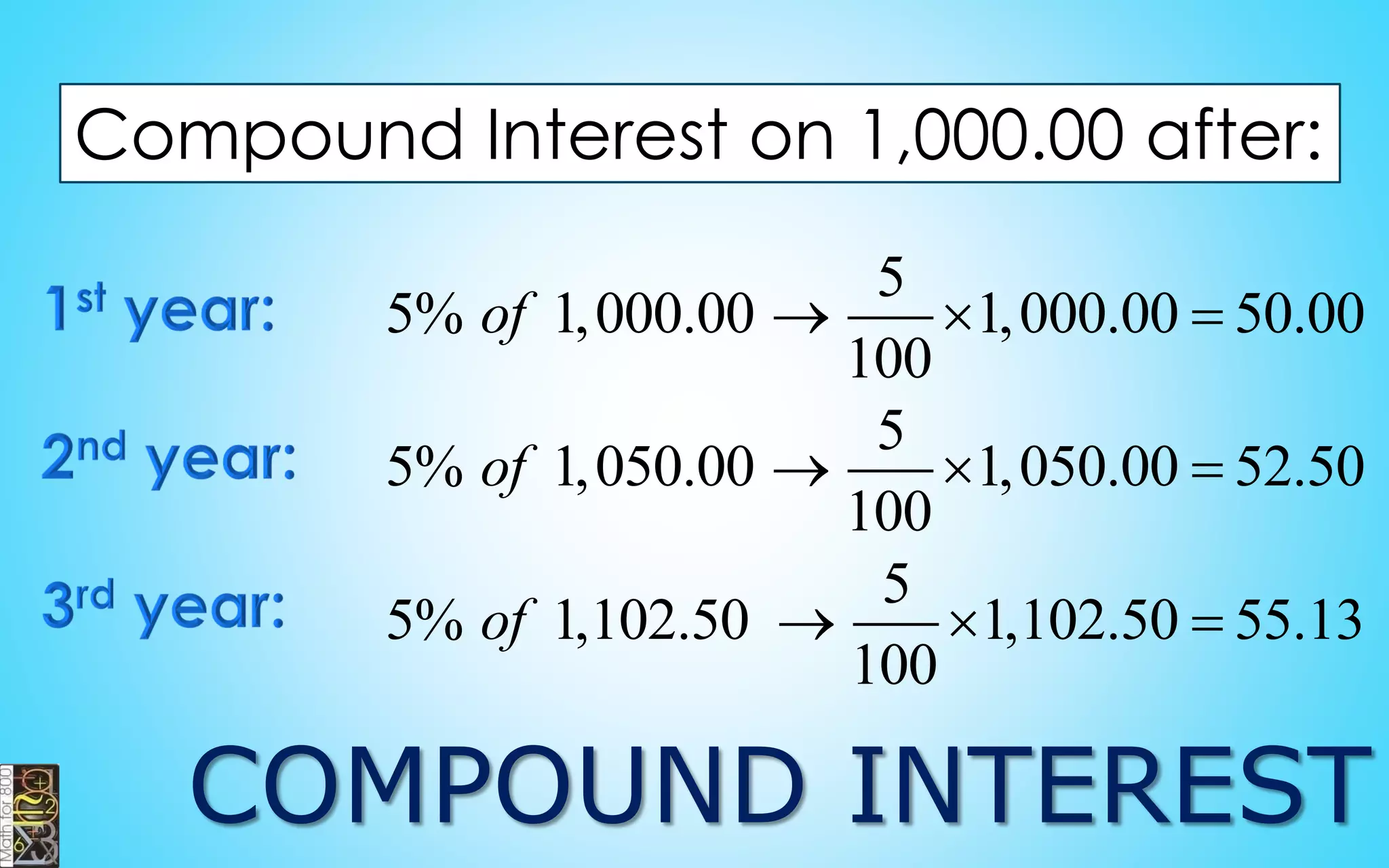 (100 – n) %
100 %
n %
100%
decrease
Percent decrease
original whole
 
 