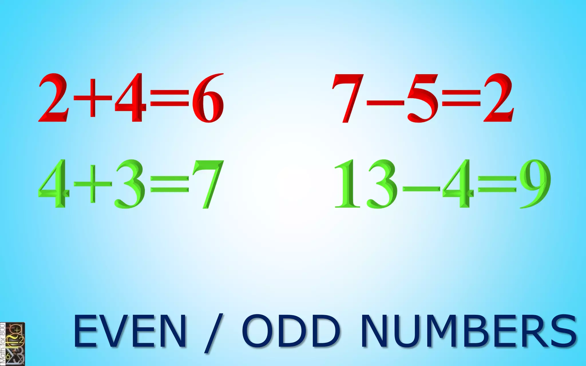 Consecutive Prime
Numbers
are prime numbers
that follow each other
in order:
2, 3, 5, 7, 11, …
 