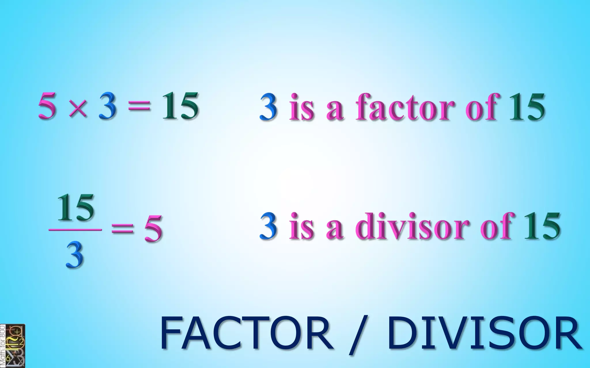 a number that can be
divided by another
number without a
remainder.
 