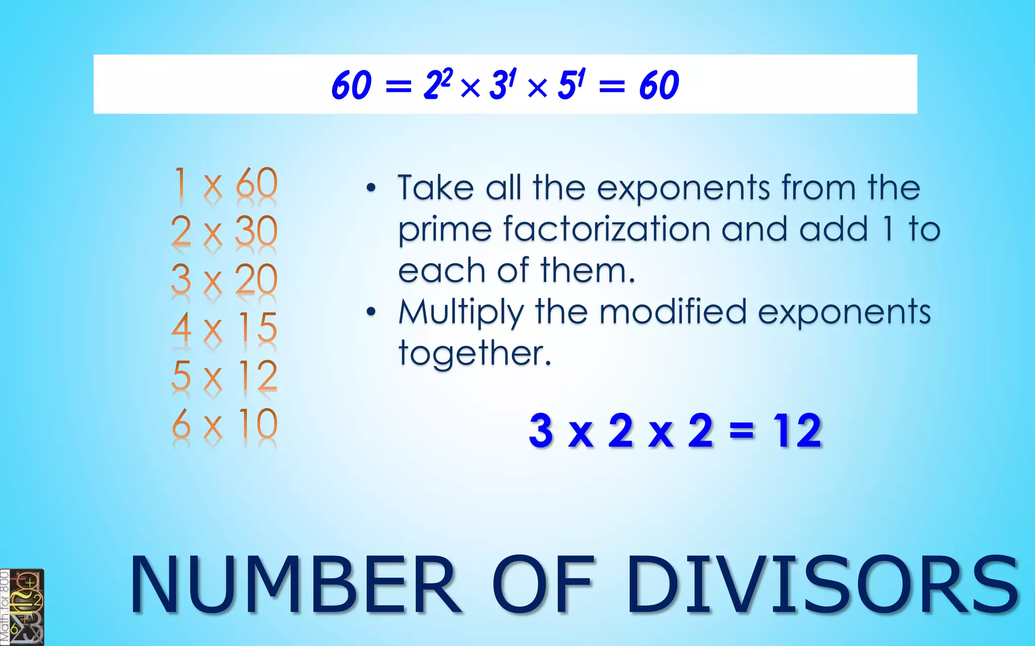 Composite
Number
a natural number
greater than 1 that is
not a prime number.
 
