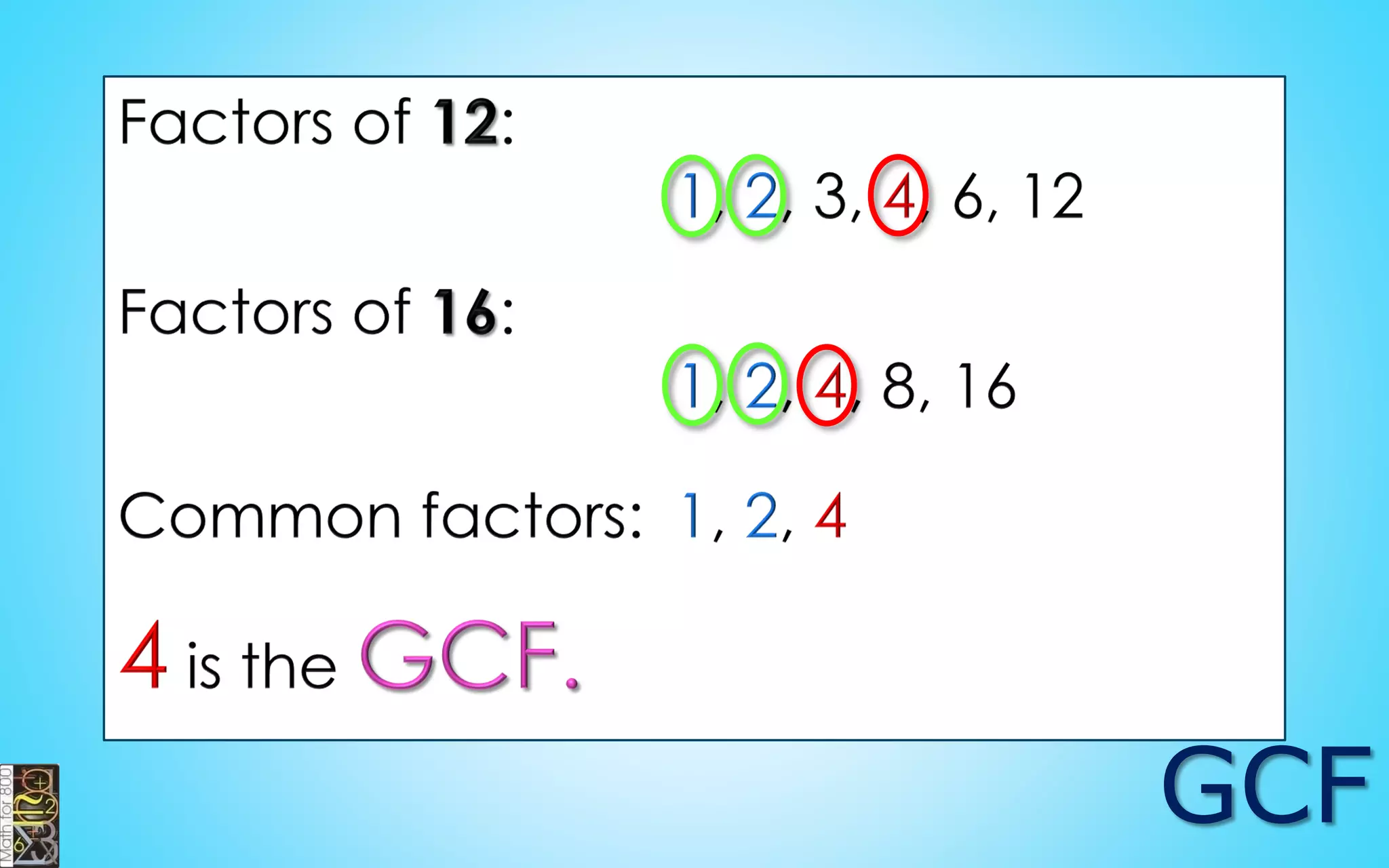 If k is composite
number then, it
will have at least
one factor p such
that 1 < p < k.
 