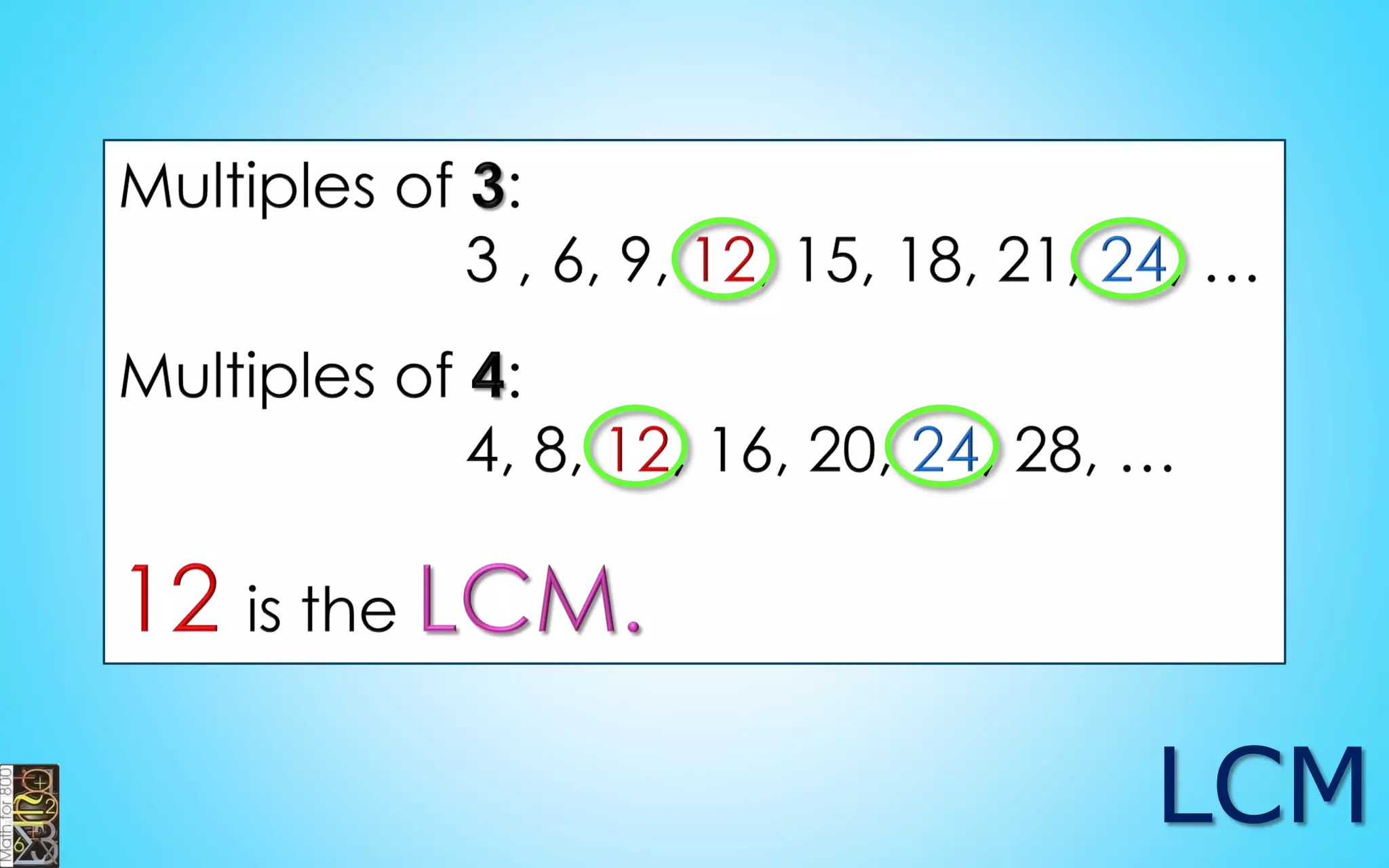 which when multiplied
together equal the
original integer.
 