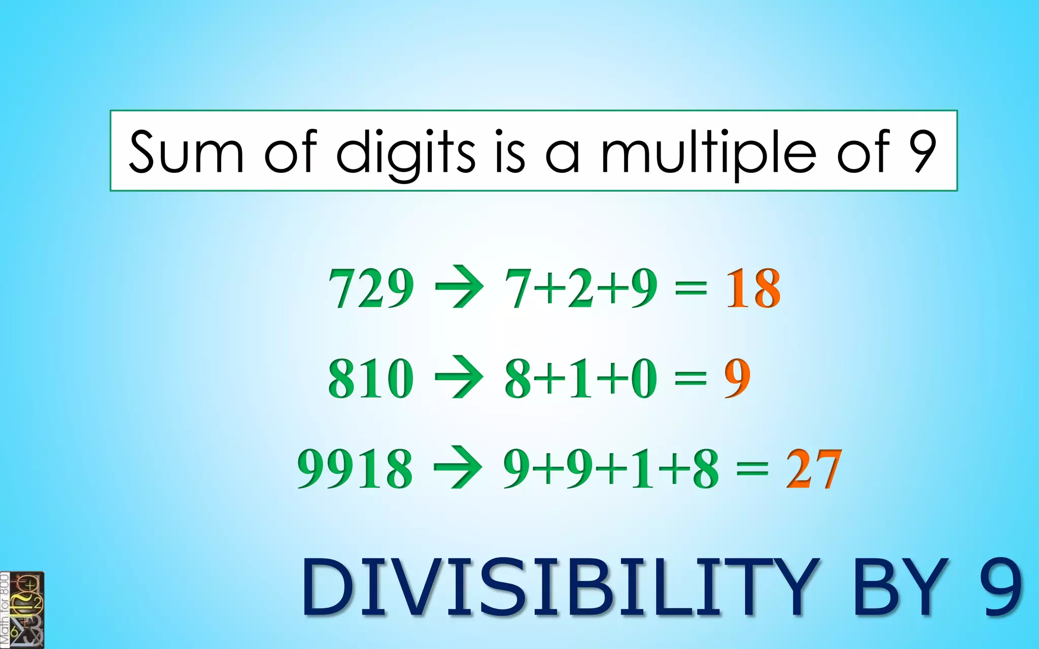 REMAINDER
1
- 6
3
2 7divisor
remainder
dividend
quotient
7 = 2∙3 + 1
dividend = divisor∙quotient + remainder
 