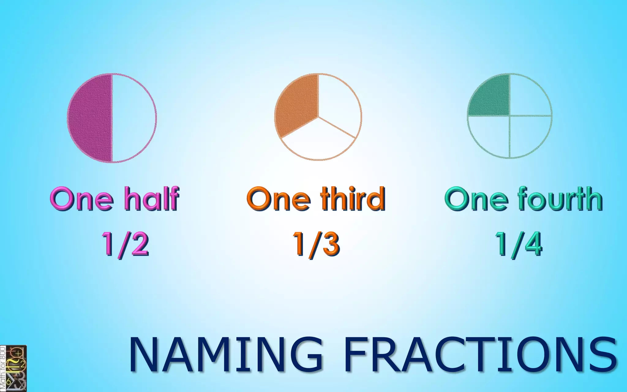 DIVISIBILITY BY 4
512, 720, 1424, 1620
Last two digits are multiple of 4
 