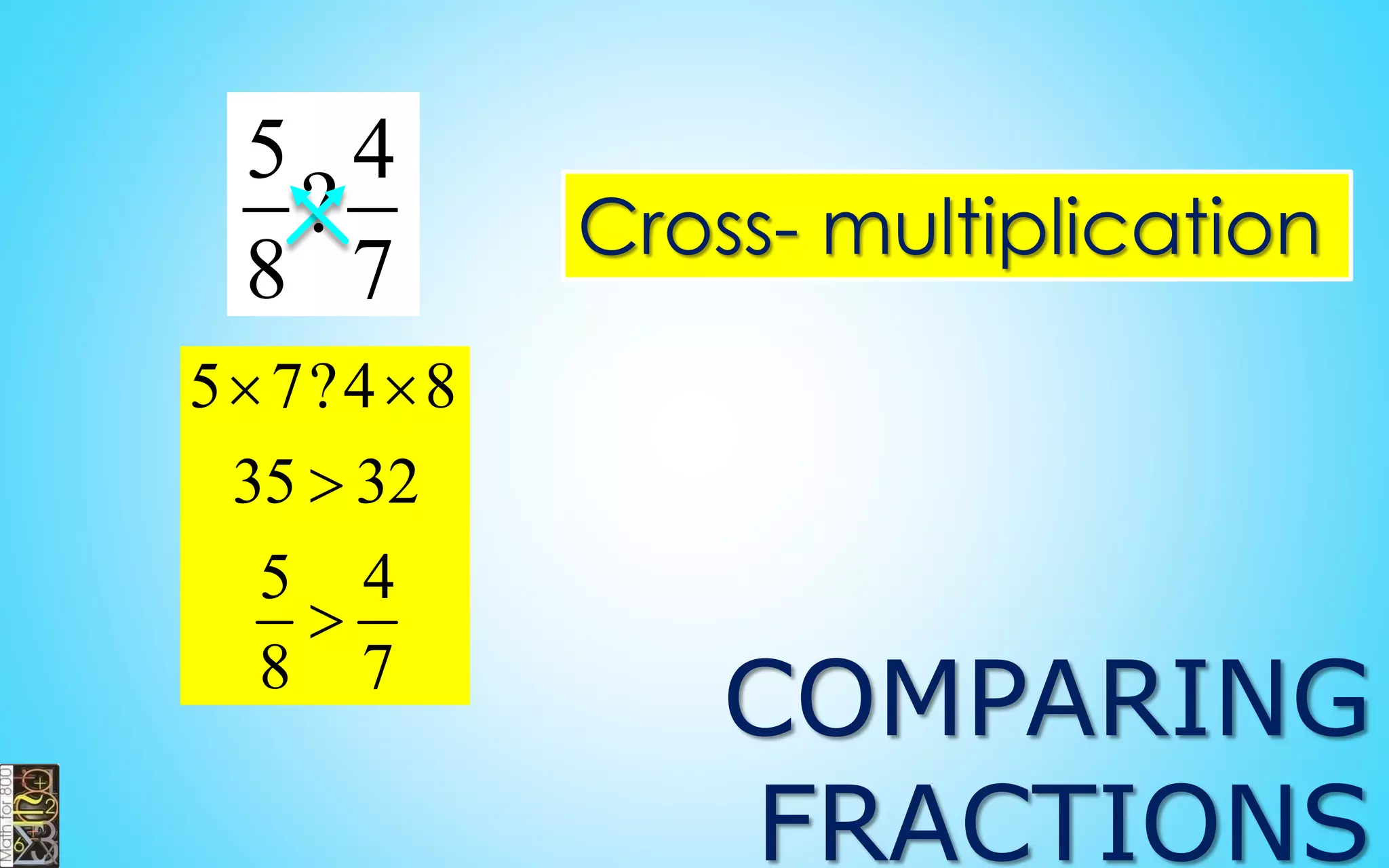 SIGNS IN A FRACTION
numerator
fraction
denominator
Any two of the
three signs of a
fraction may be
changed without
altering the value
of the fraction.
 