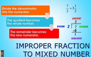 Math for 800   04 integers, fractions and percents