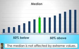 Median 
The median is not affected by extreme values.  