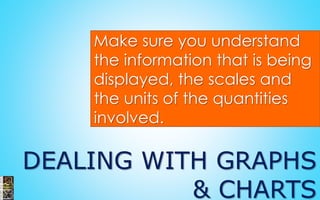 Make sure you understand the information that is being displayed, the scales and the units of the quantities involved. DEALING WITH GRAPHS & CHARTS  