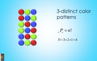 ! n n P  n 
3-distinct color 
patterns 
3! 321 6 
 