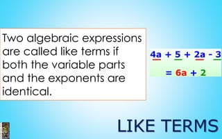 LIKE TERMS
Two algebraic expressions
are called like terms if
both the variable parts
and the exponents are
identical.
 