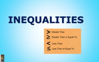 INEQUALITIES
 