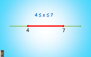 4 ≤ x ≤ 7
4 7
 