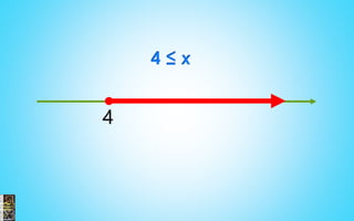 4 ≤ x
4
 