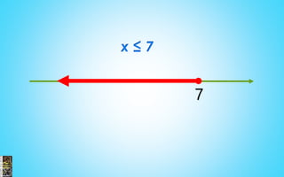 x ≤ 7
7
 