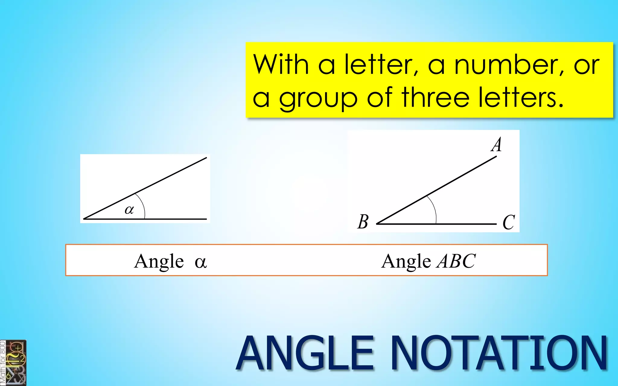 With a letter, a number, or 
a group of three letters. 
a 
A 
B C 
Angle a Angle ABC 
 