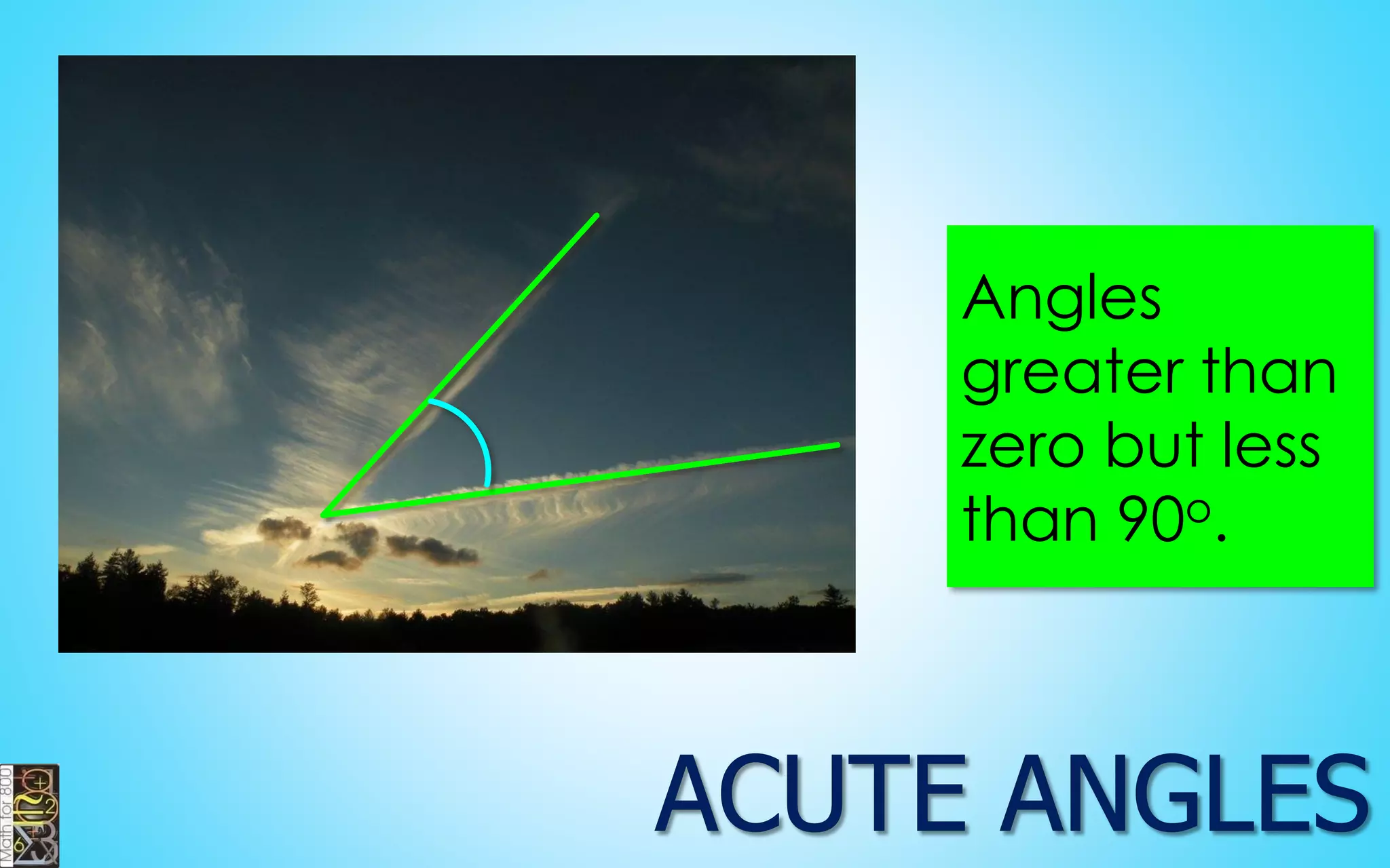 Angles greater than zero but less than 90o.  