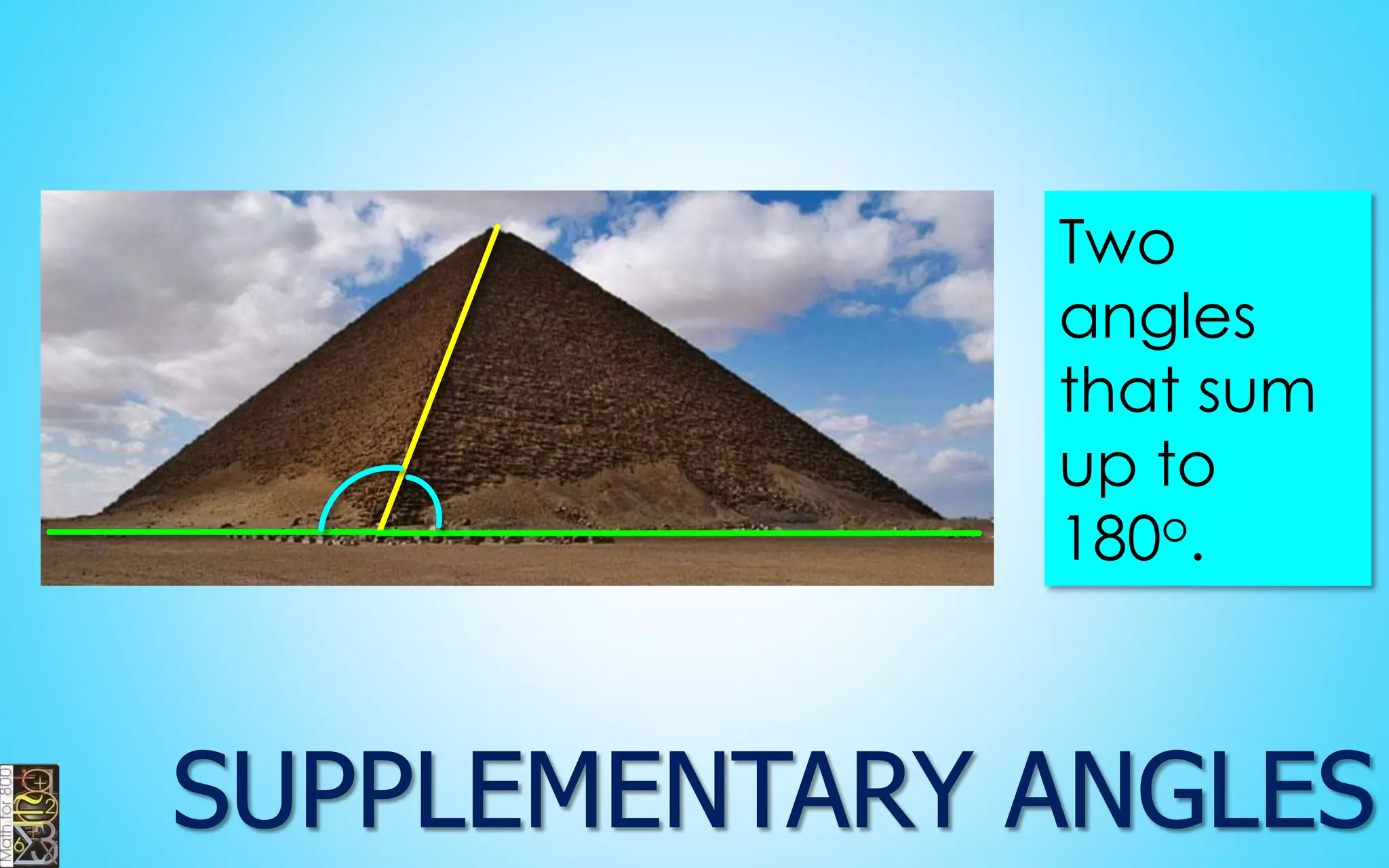 Two angles that sum up to 180o.  
