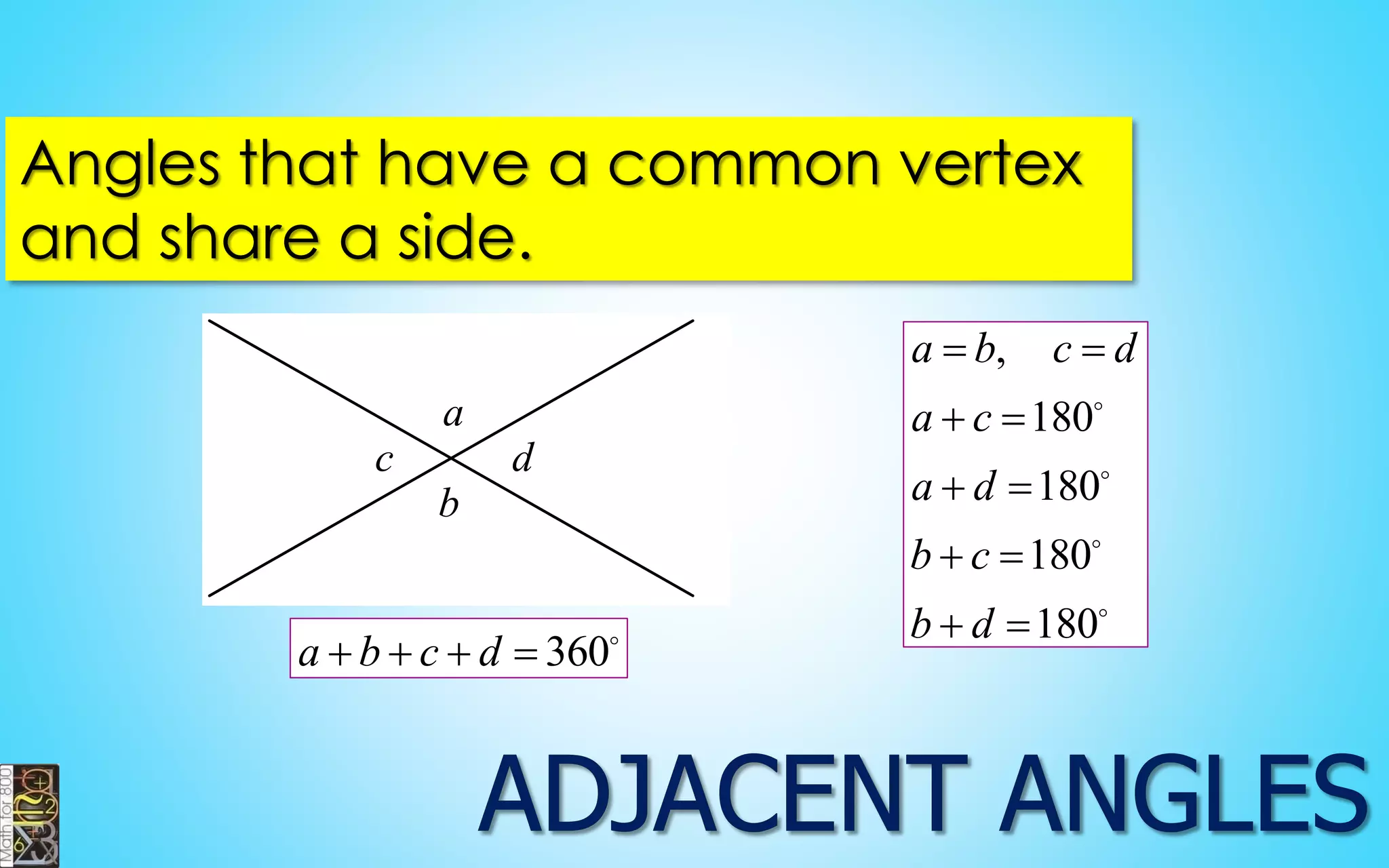 Angles that have a common vertex 
and share a side. 
a 
c 
b 
d 
, 
180 
180 
180 
180 
a b c d 
a c 
a d 
b c 
b d 
  
  
  
  
  
a  b  c  d  360 
 