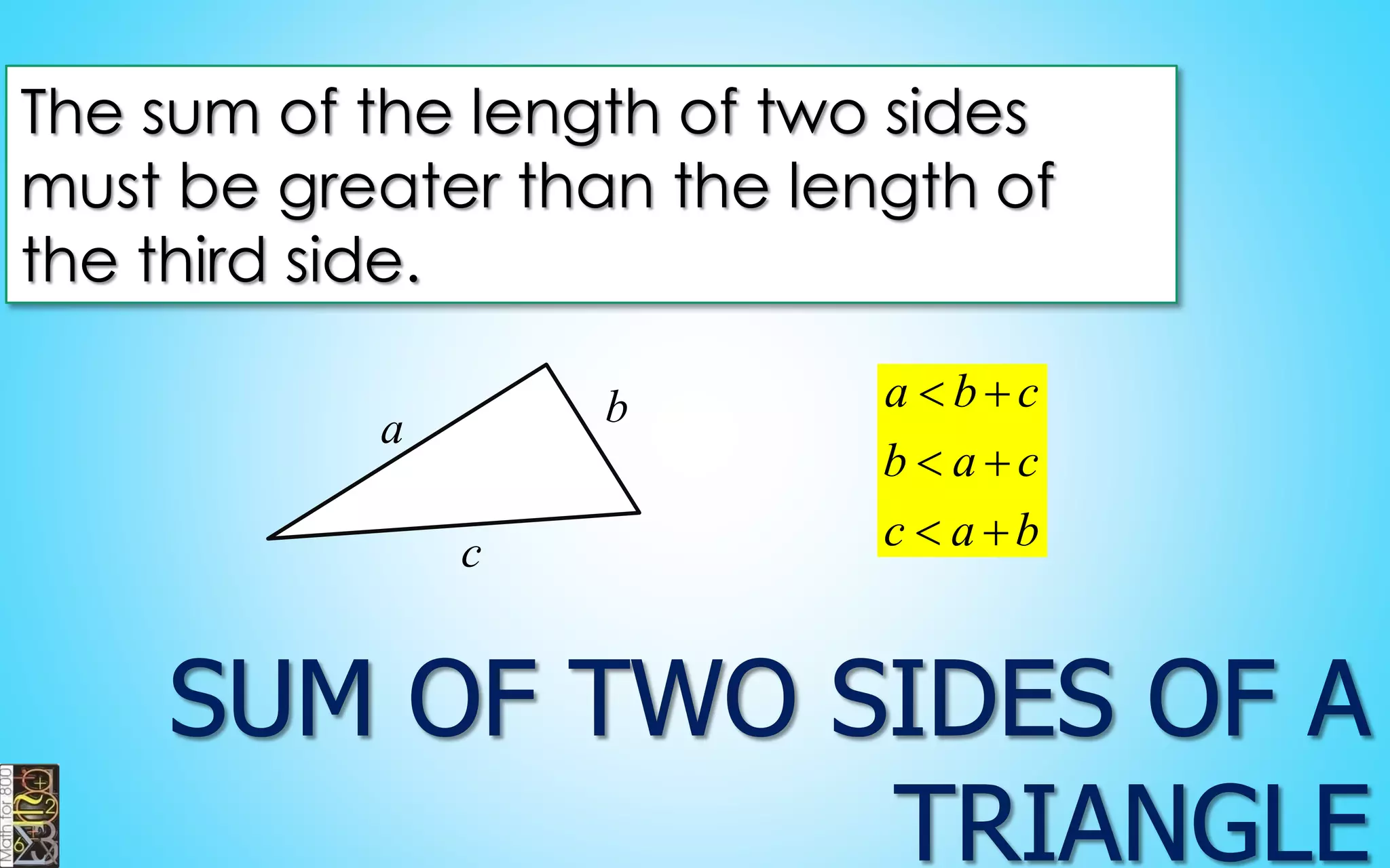 The sum of the length of two sides must be greater than the length of the third side. 
a 
b 
c 
abcbaccab     