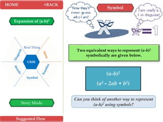 Oral defense presentation image