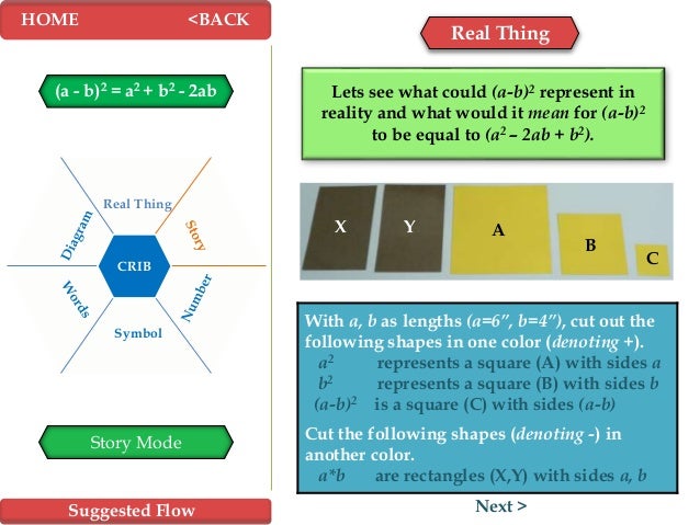 Math phd defense picture